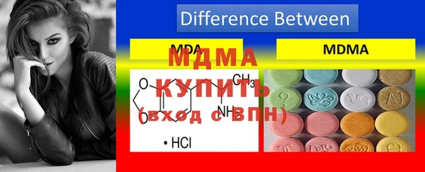 наркотики Верея